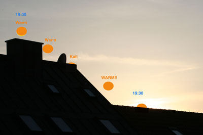 Sonnenaufgang